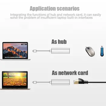 Prenos dát Vodič-free 4 v 1 USB3.0 Ethernet LAN Sieťový Adaptér