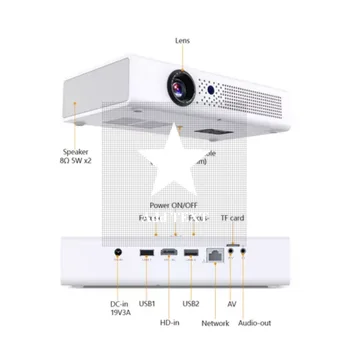 Byintek R19 3D Mini Mobile WIFI Projektor, Prenosné Pico Android Smart LED DLP Malé Video Beamer Bezdrôtové Domáce Kino Projektor