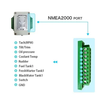 Dual Channel NMEA2000 Converter N2K 0-190 Ohm Až 18 Senzory Morských Lodí Jácht CX5003