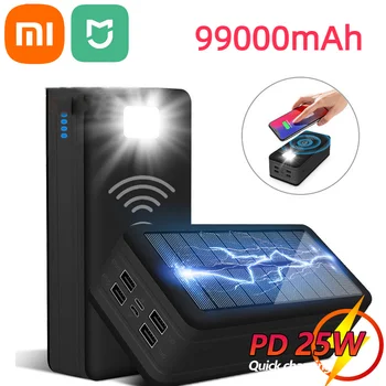 Xiao Mijia 99000mAh Solar Wireless Power Bank Prenosné Rýchle Nabíjanie Externej Batérie 4USB Telefón Nabíjačka pre Samsung Iphone